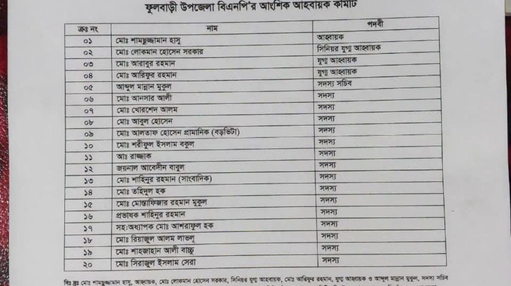 আহ্বায়ক-সদস্য সচিব দুই সরকারি শিক্ষক! ফুলবাড়ী বিএনপিতে চরম ক্ষোভ, কেন্দ্রে নালিশ